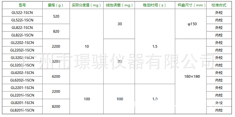 赛GL (2)